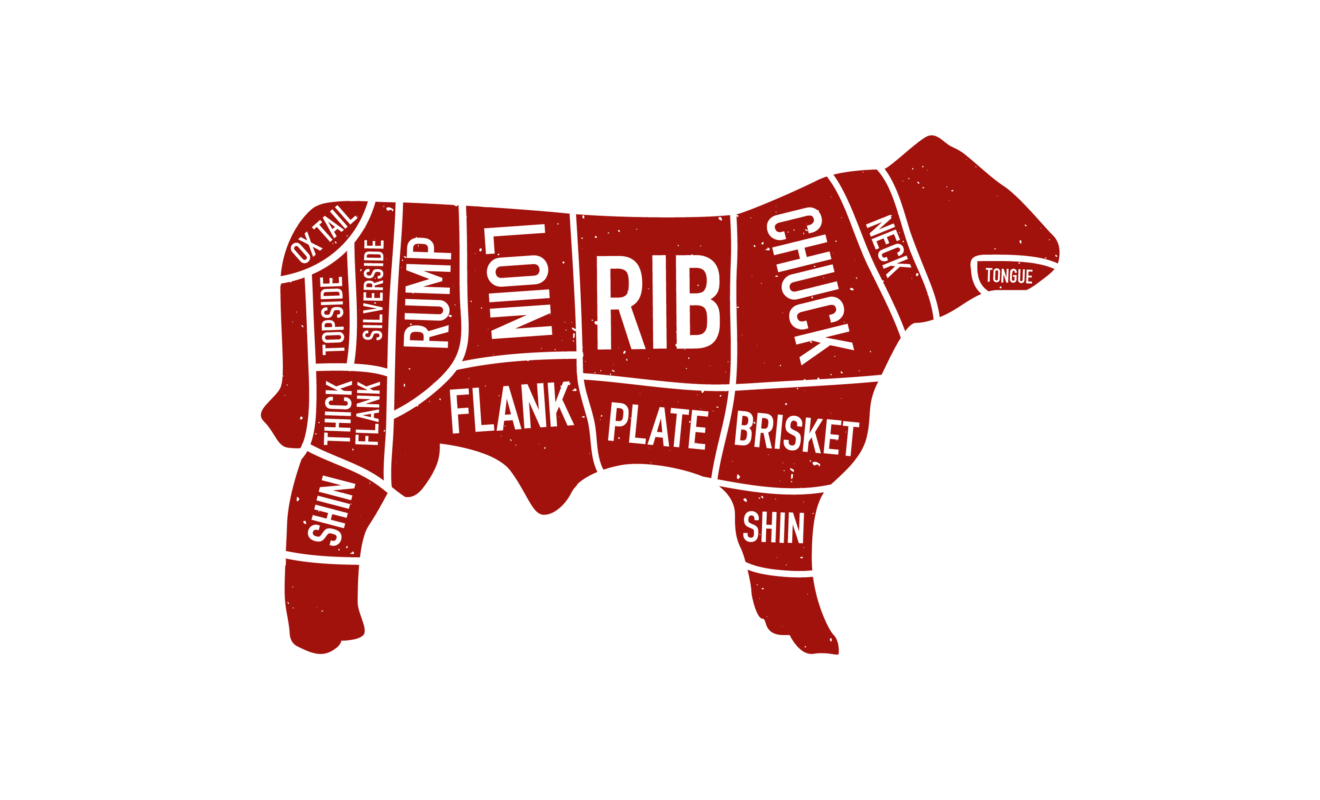 A diagram of where all the cuts of Lincoln Red Beef come from